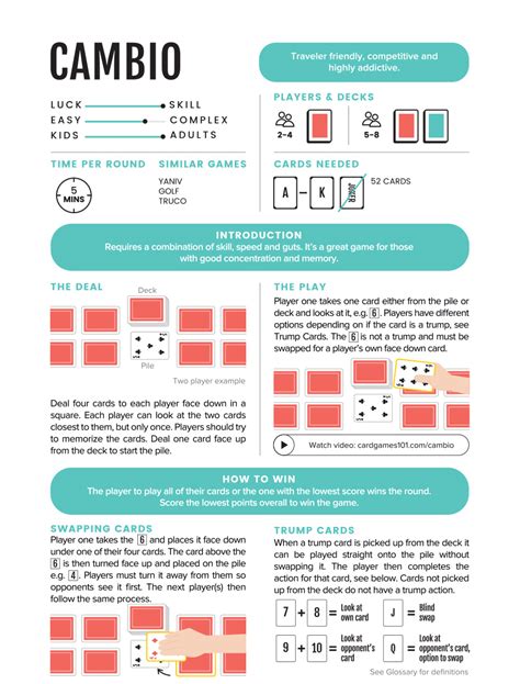 cambio rules|Game Instructions Library .